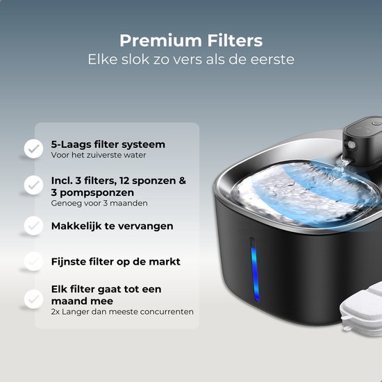 Cat Elite® - 5-in-1 Waterfilters voor Premium CatElite Drinkfontein Kat | Stream - Draadloze Waterdispenser met Sensor & Accu - Filters tot 3 maanden voor Waterfontein Kat