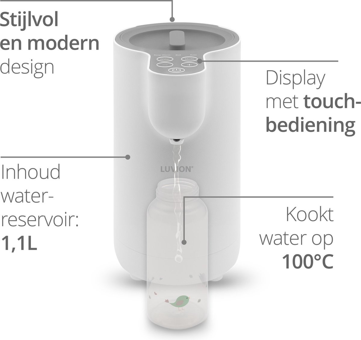 LUVION® EasyMix Instant Warmer Waterdispenser Wit - 2 in 1 - Baby Flessenwarmer & Heetwaterdispenser thumbnail 4