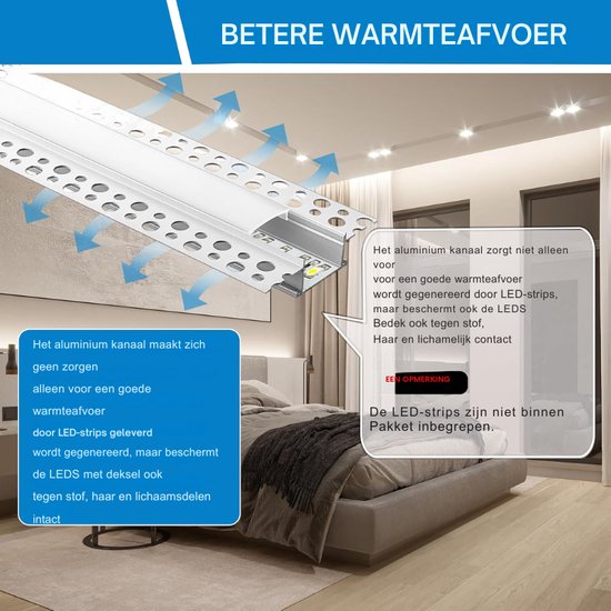 LASLUX Aluminium led-profiel voor gipsplaten, 20 x 2 m (40 m) voor ledstrips tot 20 mm, met diffuser, melkwit en eindkappen voor montage in gipsplaten