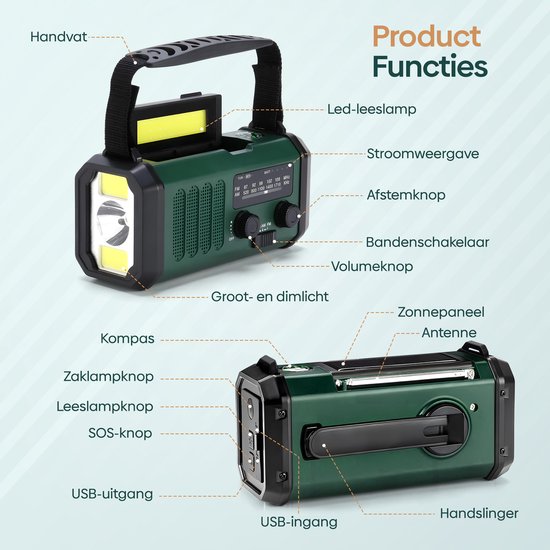 Gedetailleerde illustratie van de groene noodradio met functies zoals handvat, zaklamp en kompas.