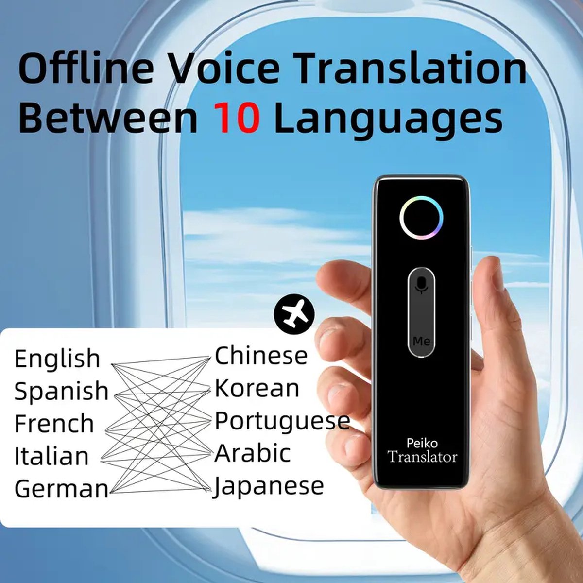 74 Taalvertalerapparaat, Smart Voice Taalvertaling