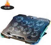 llano Laptopkoelpad - Laptopkoeler voor snelle koeling van 13-17,3 inch