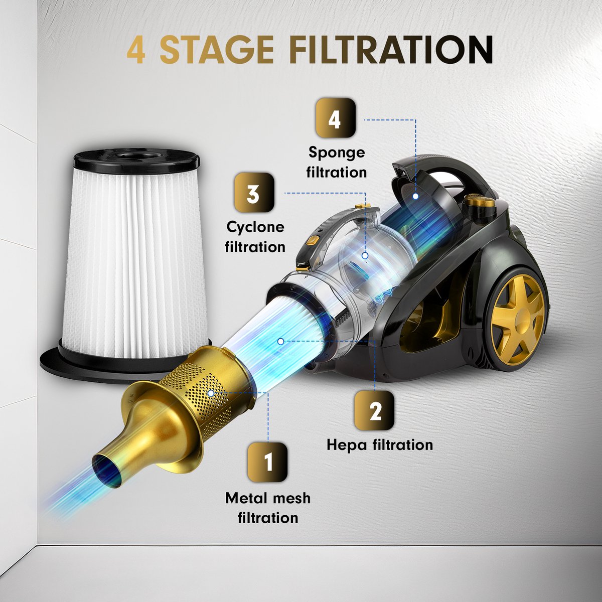 AG3100 Stofzuiger Zonder Zak - Gold - Stofzuigers - Vacuum Cleaner Zakloos - 8.5 Meter - 900W - Sterke Zuigkracht - HEPA Filter - Compact, Licht & Krachtig - Gemakkelijk Schoon Te Maken — afbeelding 5