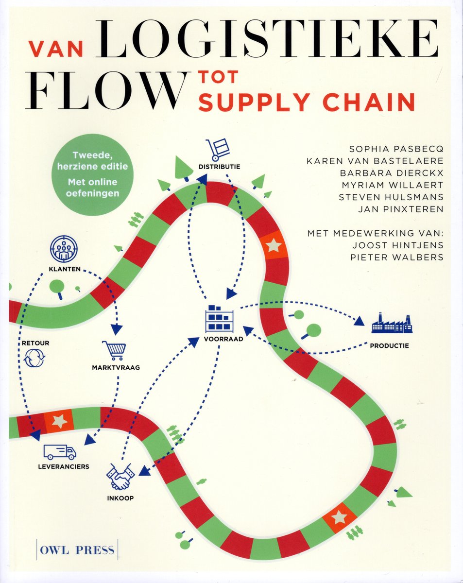 Omslag van Van logistieke flow tot supply chain