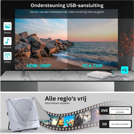 VELTRR® DVD Speler met HDMI - Blu Ray Spelers - Externe DVVD Speler - Wit van VELTRR — afbeelding 4