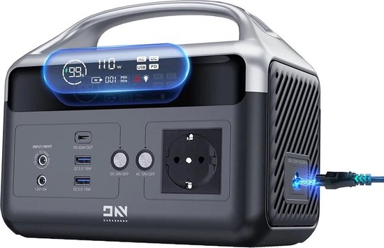 200W Power Inverter Generator voor Ryobi 18V Lithium batterij, DC 18V