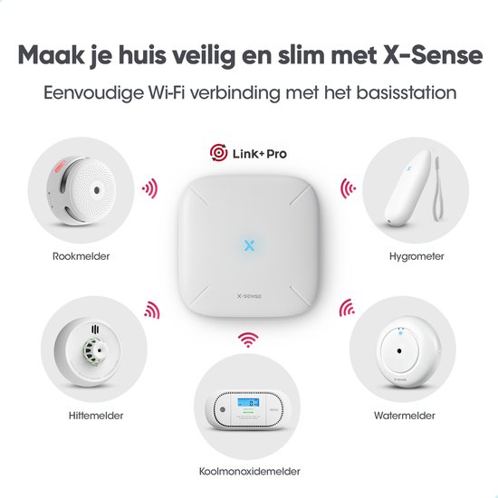 X-Sense Link+ Pro Slimme Rookmelder bundel - 1 XS01-M Rookmelder en ...