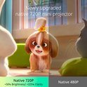 Vergelijking van beeldkwaliteit: de linkerhelft toont een schattige puppy in 720P HD, de rechterhelft toont hetzelfde beeld in 480P.