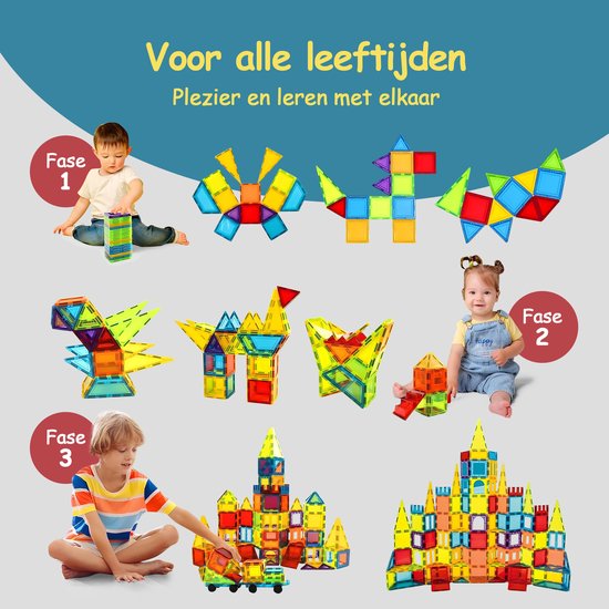 Collage van afbeeldingen die de ontwikkeling van kinderen tonen met magnetische bouwstenen, van baby tot jong kind.