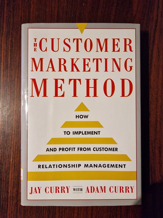 Customer Marketing Method