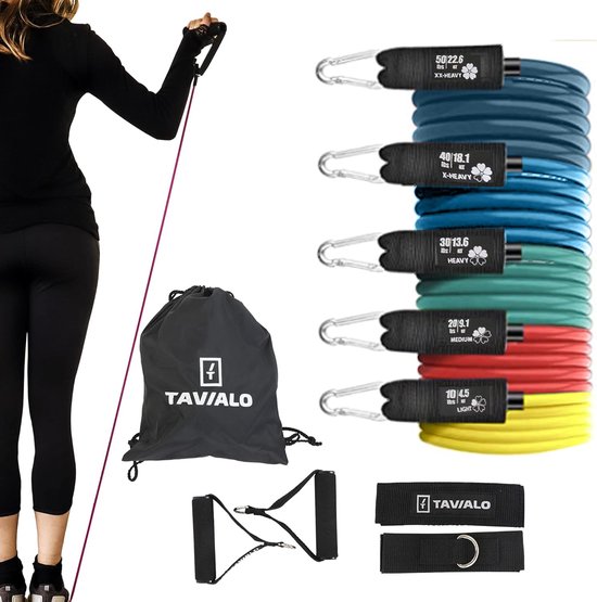 SENSEI® Fitness Elastiek Set – 5 Weerstandsbanden van Natuurlijk Latex met Verschillende Sterktes voor Training, Fitness en Pilates – Meerkleurig