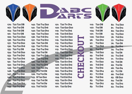 ABC Darts - Dart Flights - Ruthless Vision V Rood - 10 sets (30 stuks) van ABC Darts — afbeelding 3