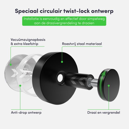 Diagram van een zwarte zuighaak met uitleg van de twist-lock montage, vacuümzuigbasis en roestvrij staal.
