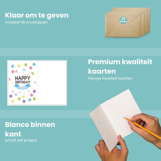 Set van 36 verjaardagskaarten met gekleurde stippen en 'Happy Birthday' tekst, inclusief 35 kraftenveloppen.