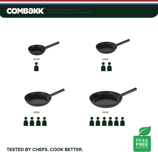 Poêle COMBEKK Forest Easy - Ø X cm - céramique - sans PFAS - revêtement antiadhésif - induction - recyclée