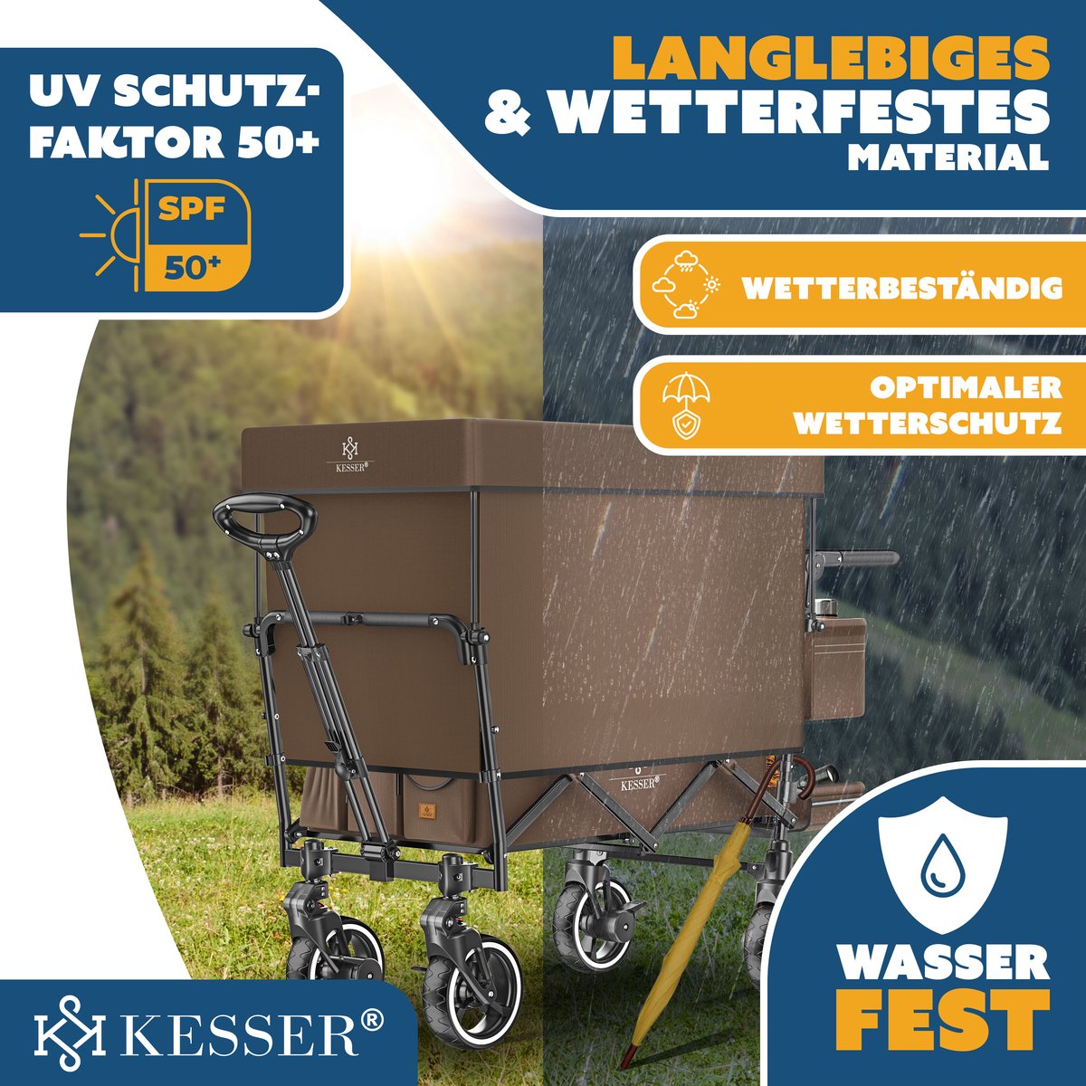 KESSER| Chariot pliable GT9000 avec chariot de transport chariot de toit | y compris système de ceinture 2X 3 points | pliable | pneus en caoutchouc plein | jusqu'à 80 kg
