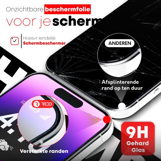 Screenprotector - Geschikt voor iPhone 14 Pro Max Tempered Glass - 2 stuks Extra Sterk – beschermglas