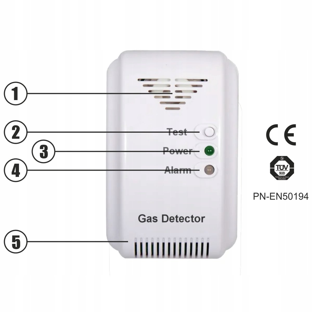 EXPLOSIEVE GAS SENSOR LPG/NG METHAAN PROPAAN BUTAAN