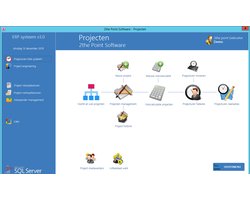 PROJECT ADMINISTRATIE 2THEPOINT SOFTWARE