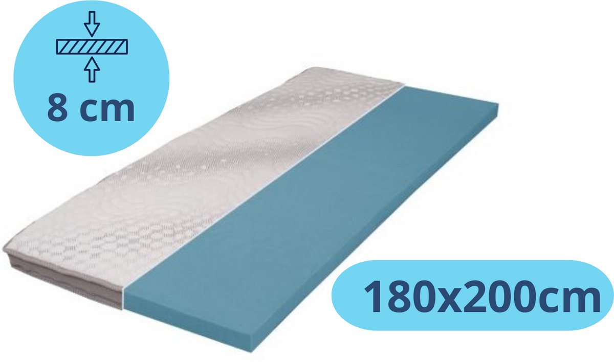 Densi - Topmatras - 180x200 - Topdekmatras - Topper - Topmatras - Memo Blue Opencell Traagschuim - Klimaband - CertiPUR® Gecertificeerd - Medium Hardheid - 8 CM Dik