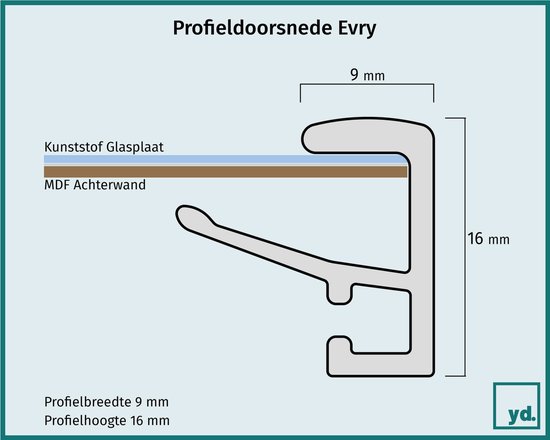 Cadre Photo Your Decoration Evry - 25x30cm - Zwart Mat