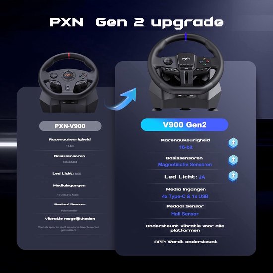 PXN - V900 Gen 2 - Race Stuur - Met Pedalen & Flippers - 270 / 900° - Game Stuur - Geschikt voor PS4 - PC - PS3 - Switch - Xbox X/S Series van PXN — afbeelding 3