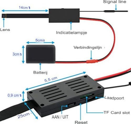 Spycam 1080P Verborgen Camera Pen Geen Wifi Indoor Spycam 1080P Verborgen Camera Pen Geen Wifi Indoor