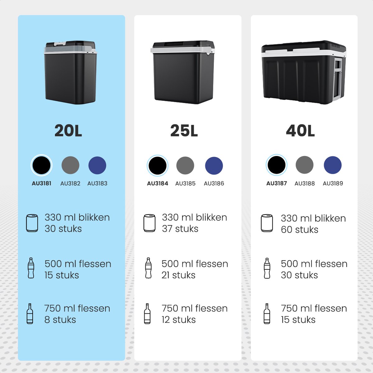 Auronic Koelbox Elektrisch 12V en 230 volt - 20L - Camping Koelkast - Auto - Koelen en Verwarmen - Frigobox - Zwart — afbeelding 5