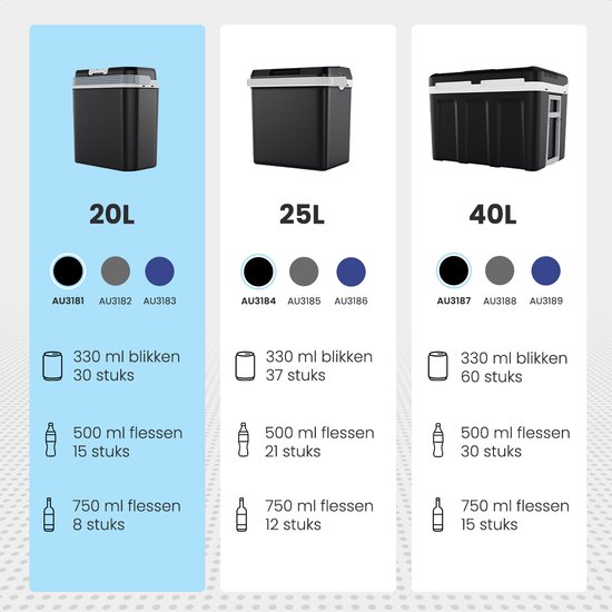 Auronic Elektrische Koelbox - Coolbox - 20L - 12V en 230V - Frigobox - Zwart - Auronic