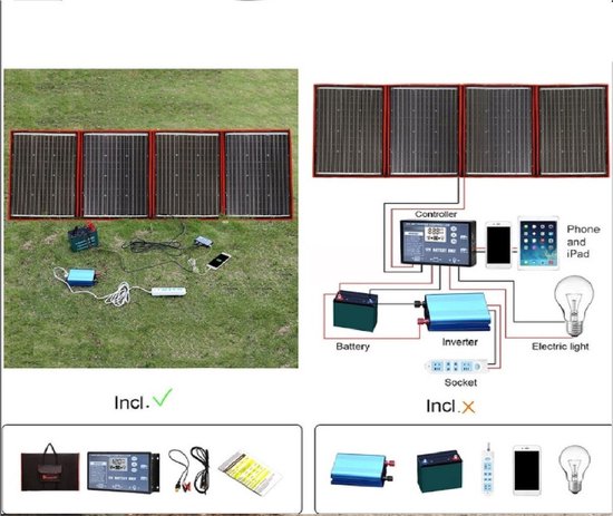 100W Opvouwbare Zonnepaneel set - Monokristallijn Zonnepaneel - 12V - Daglichtpaneel - Zonnepaneel camper - Met Omvormer | Solar Contact