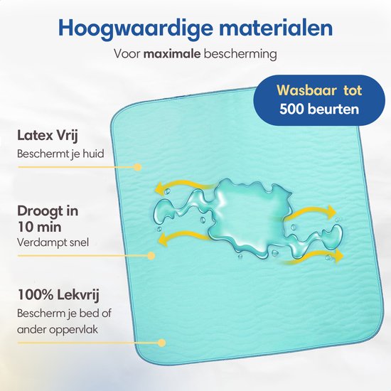 Safe Age® wasbare incontinentie onderleggers voor volwassenen, huisdieren en kinderen - matrasbeschermer - klein van Safe Age® — afbeelding 4