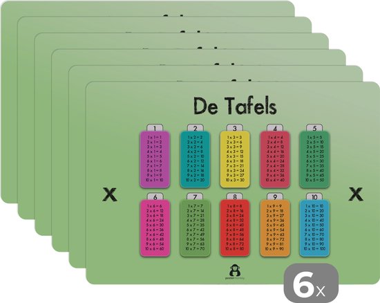 Placemats