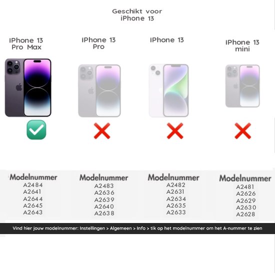 Transparante Telefoonhoesje iPhone 13 Pro Max met pashouder- vergeelt ...