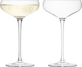 L.S.A. - Wine Champagnecoupe 300 ml Set van 2 Stuks - Glas - Transparant