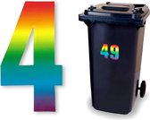 Huisnummer kliko sticker - Nummer 4 - Regenboog - container sticker - afvalbak nummer - vuilnisbak - brievenbus - CoverArt
