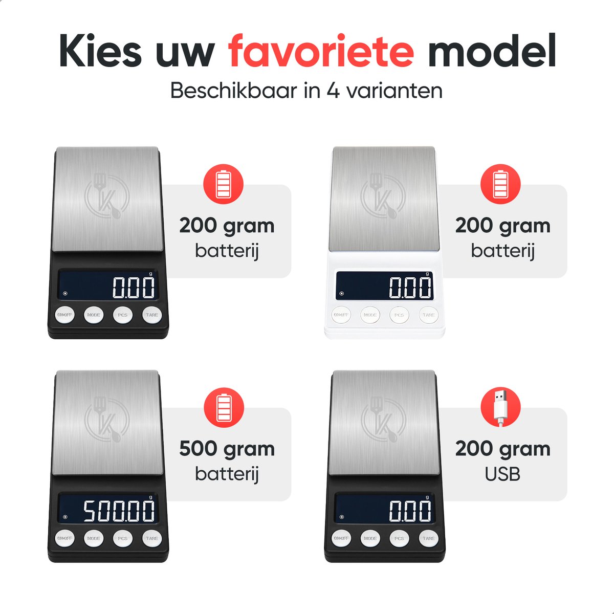 Hoge Precisie Industriële Guanglu Abs Oorsprong Di... – Vicedeal