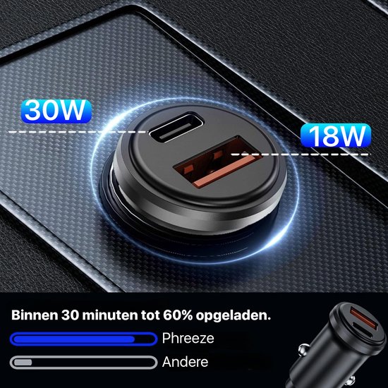 Autolader - Zeer Klein - Snellader USB C + USB-A - Snellaadfunctie - Compact - 45 Watt - 45W, 40W, 35W, 30W, 25W, 20W - Phreeze