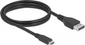 DeLOCK 86040 video kabel adapter 1,5 meter USB Type-C DisplayPort Zwart