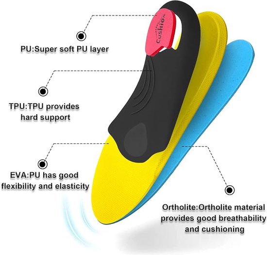Orthopedische inlegzolen Steunzool inlegzolen Comfortabele Inlegzolen voor platte voeten, 38-39 EU 25cm