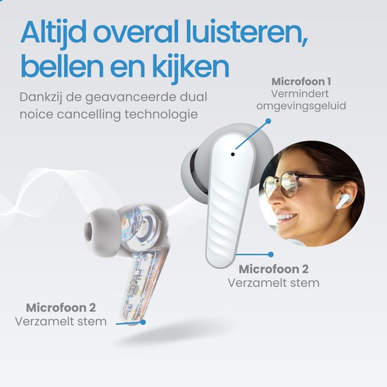 Witte oordopjes met verdraaibaar deel. Microfoon 1 vermindert omgevingsgeluid, microfoon 2 verzamelt stem.