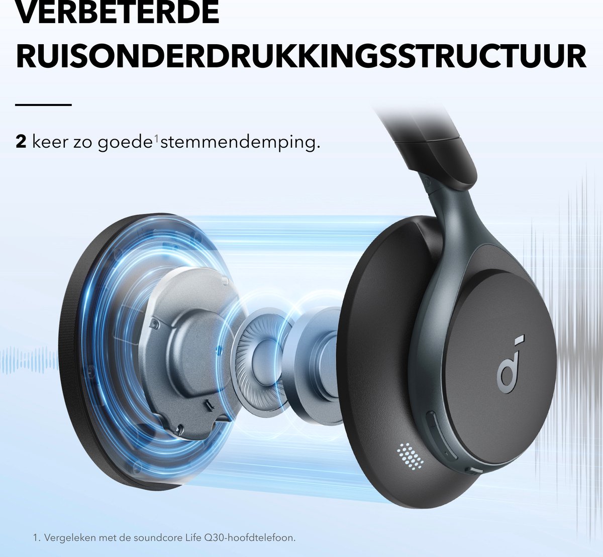 soundcore by Anker Space One Draadloze Over-ear Koptelefoon Zwart - Headphones - Active Noise Cancelling, Multipoint Connection, 55 uur accuduur, Bluetooth 5.3, LDAC, Hi-Res Certified — afbeelding 6