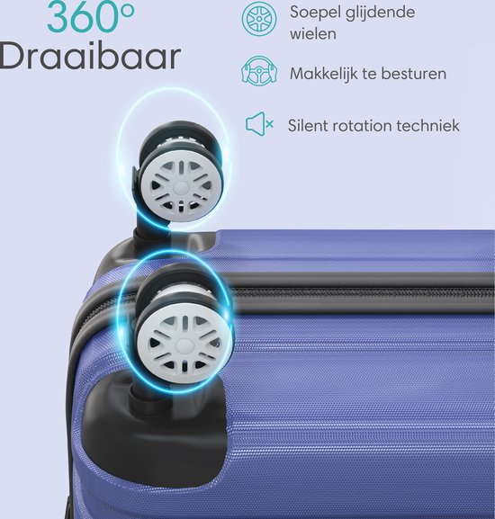 Close-up van de blauwe Voyageux kofferwielen met de tekst '360° Draaibaar' en kenmerken zoals 'Soepel glijdende wielen'.
