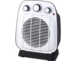 Friac BVK1020 Blaasradiator IP21 (drupwaterdicht)