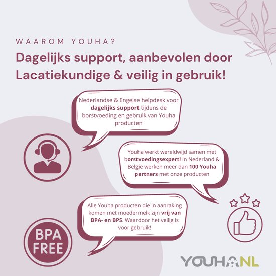 Youha® Enkele draadloze borstkolf + App - 24mm (28mm optioneel) - Draagbaar Handsfree - Draadloos - Draagbare Borstkolf - BPA-vrij - Oplaadbaar - Borstmelk - 1x 240ML cup Moedermelk - met App en handmatig - GEN1 - Inclusief E-book over borstvoeding! van Youha — afbeelding 5
