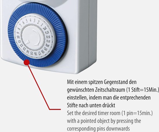 Sencys wekelijkse digitale timer