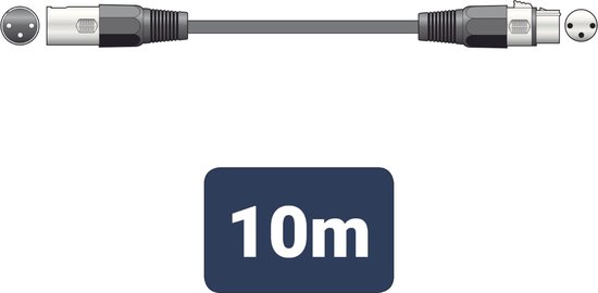 Tomshin-e DMX Kabel 2m, 3-Pin XLR Kabel, DMX512 Signalkabel für Moving head, Par Licht[Hervorragende Signalübertragung](4 Stück