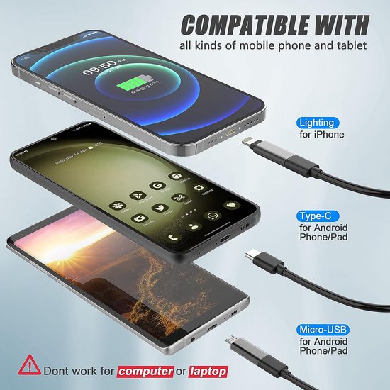 Camera Endoscopique pour Smartphone Micro USB/USB Android Fil 5m