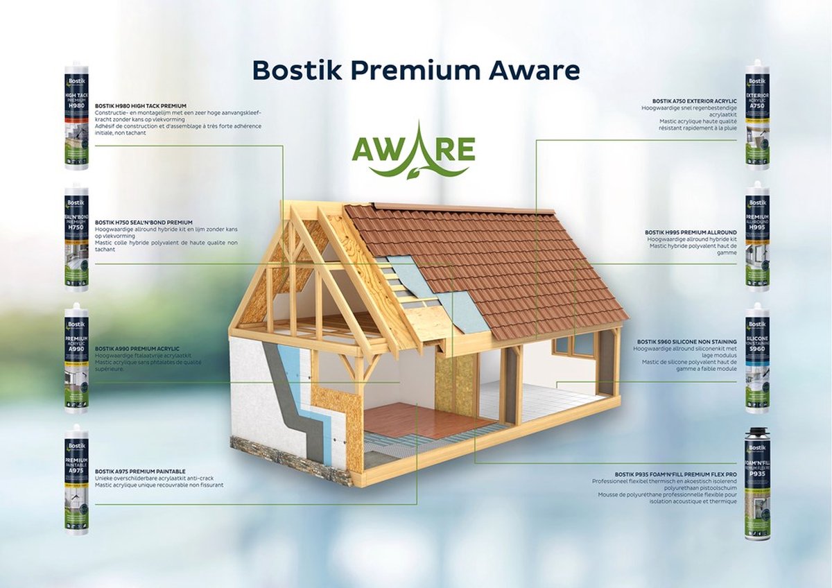 Bostik H750 Seal'N'Bond Premium 290ml bol