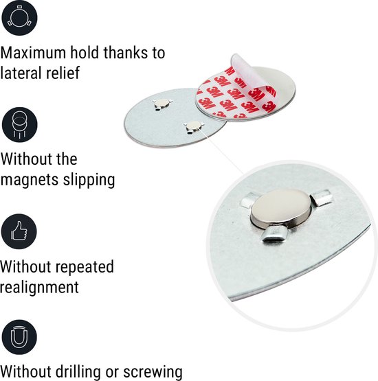 Magnetische houder met 3M-tape voor rookmelders, toont de sterke bevestiging zonder boren of schroeven.