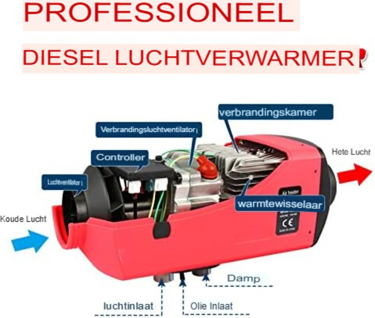 Gratyfied- Chauffage de stationnement 12 Volts Diesel - Chauffage